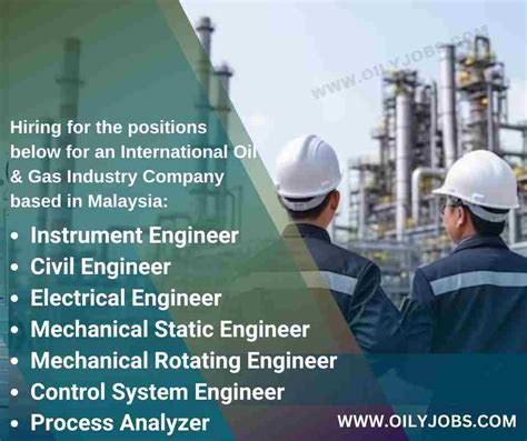 gas analyzer engineer jobs|Gas Analyser Engineer Jobs, Employment .